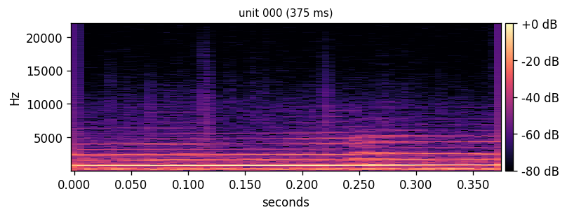 Stage 2 — segmented unit